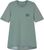 sage green (GSA)