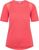 light red (CANDY)