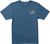 cast blue (CSTB)