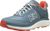 rain blue / windy blue (522)