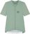 sage green (GSA)