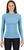 sky blue (192)