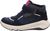 blau/pink (8010)