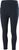 navy (597)