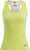 lime / bright white (63203)