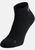 black (15000)