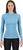 sky blue (192)