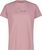 blush (B648)