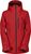 power red (7854)