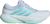 halo blue-flash aqua-pulse lime (ADWA)