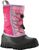 pink (PIN)