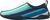 navy (6983)