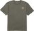 dusty olive (DOL)