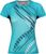 turquoise (730)