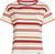 beige o'riginals wmns tee stripe (37563)