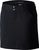 black (010)