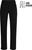 black/springtime (999411)