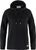 black (550)