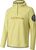 pastel olive (1261)