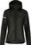 black/black (9999)