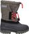 militare (E980)