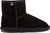 black (BLAK)
