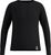 black (15000)