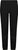 nero (U901)
