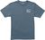 slate (SLA)