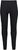 nero (U901)