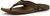 dark brown/dark brown