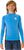 blue gum (8006)