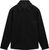 pitch black (021)