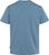 dawn blue (543)