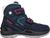 navy/magenta (6926)