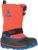 orange (ORA)