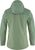 jade green-patina green (613-614)
