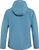 dawn blue (543)