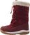 jam red (3950)