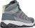 ti grey steel, sage leaf (033)