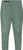 aviator green (74O)