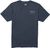 navy (NVY)