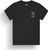 black (A)