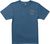 cast blue (CSTB)