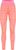 bubblegum (BGUM)