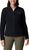 black (010)