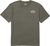 dusty olive (DOL)
