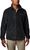 black (010)