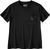 black (N04)