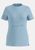baby blue (20397)